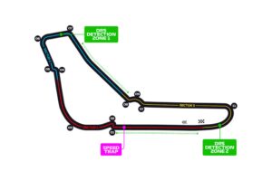 Formula 1 - Italian Grand Prix - Monza Circuit - JWT Travel