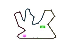 Formula 1 - Qatar Grand Prix - JWT Travel