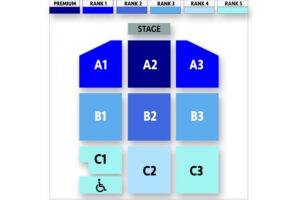 Andre Rieu ticket types JWT Travel
